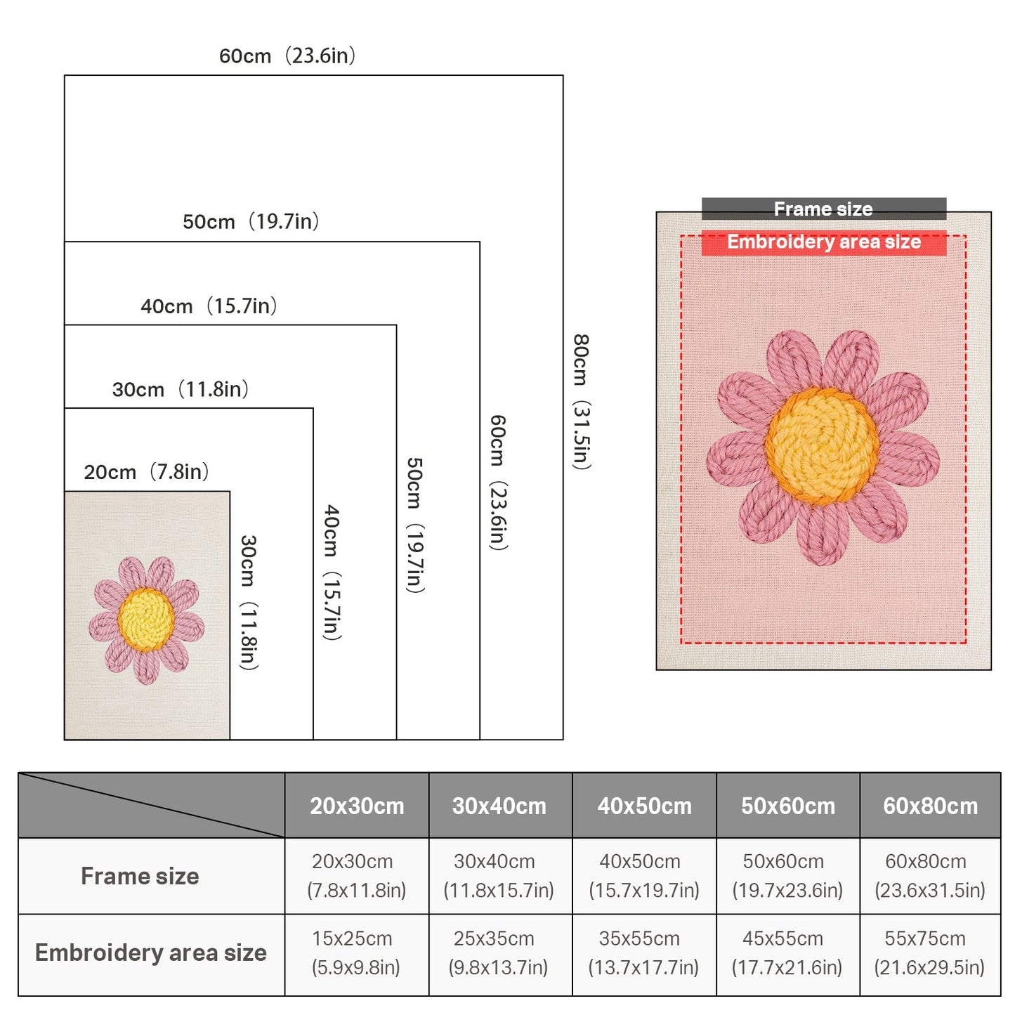 Pink Daisy - Punch Needle