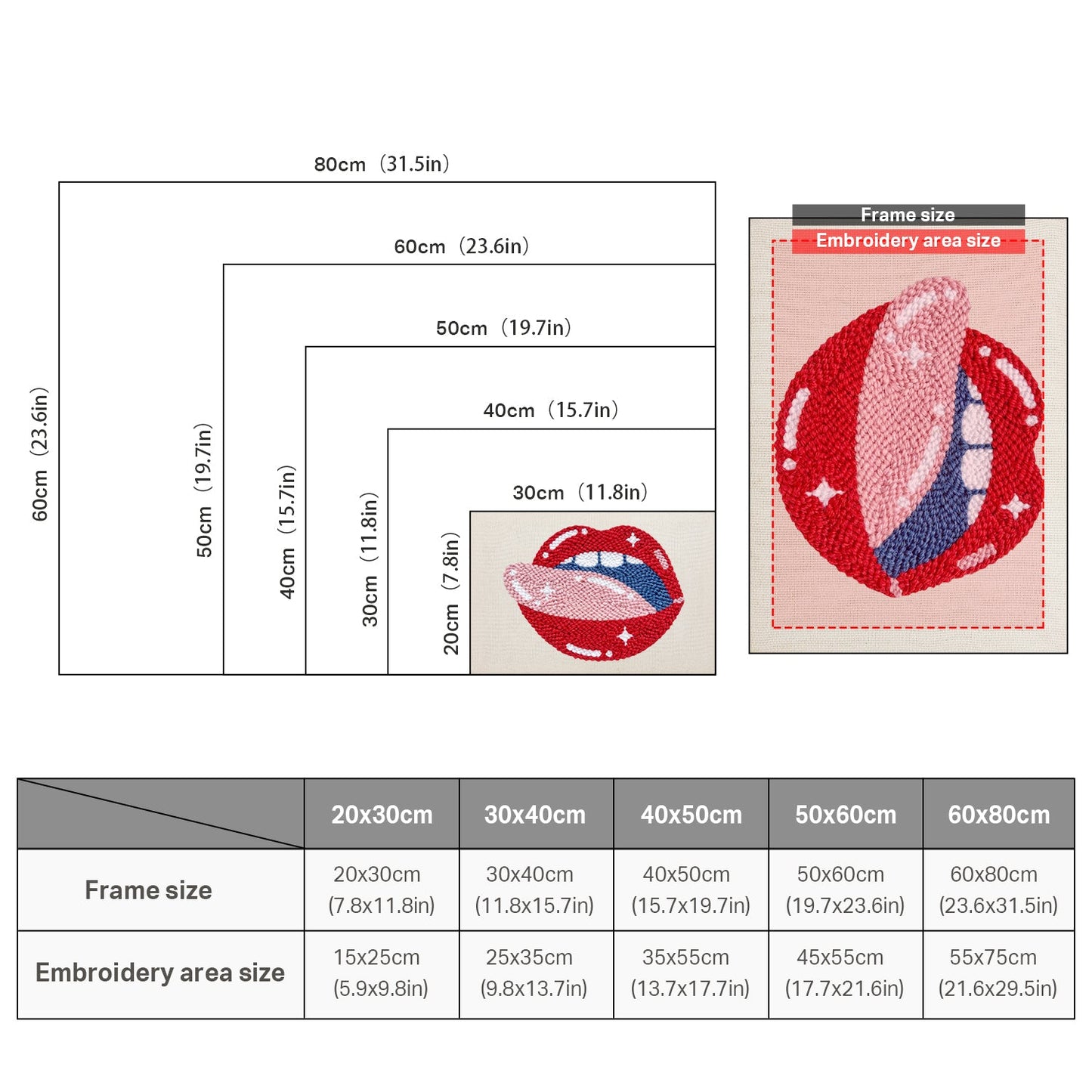 Lips and Tongue - Punch Needle