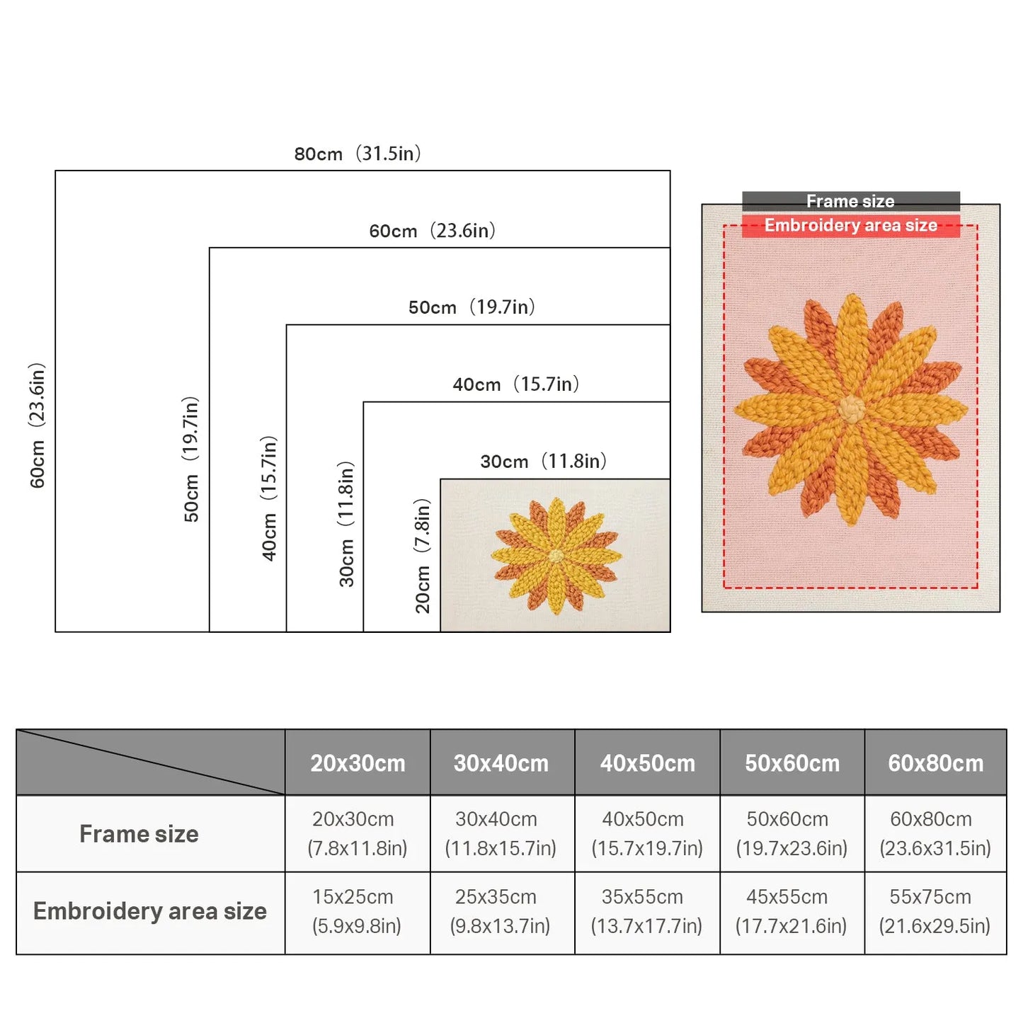 Yellow Sunflower - Punch Needle