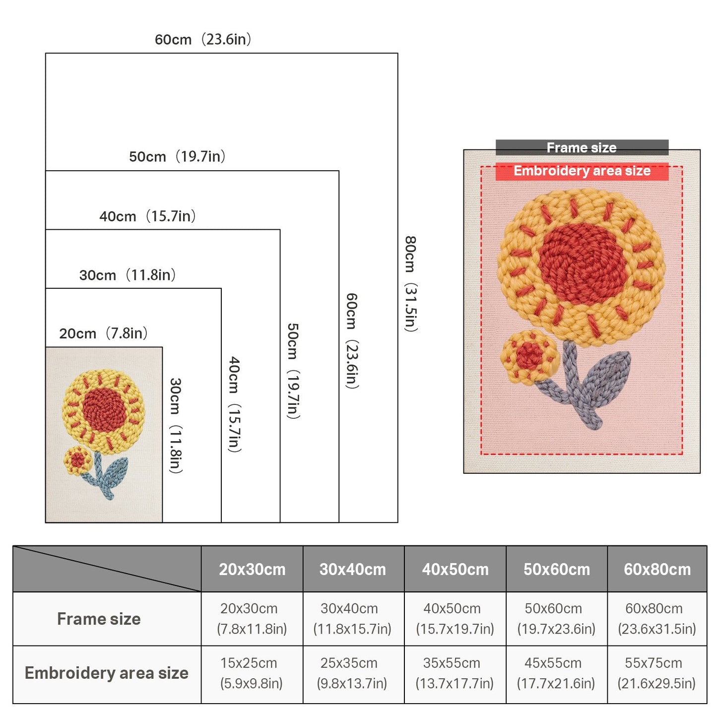 Yellow Sunflower with Red Center and Blue Leaves - Punch Needle