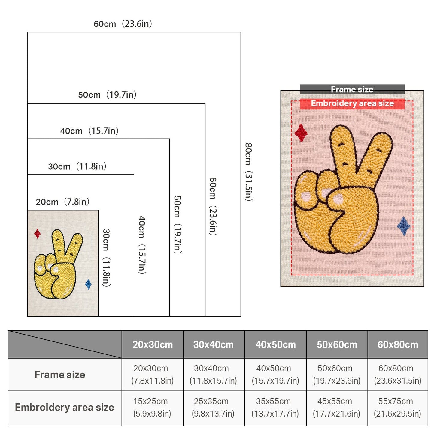 Peace Hand Gesture - Punch Needle