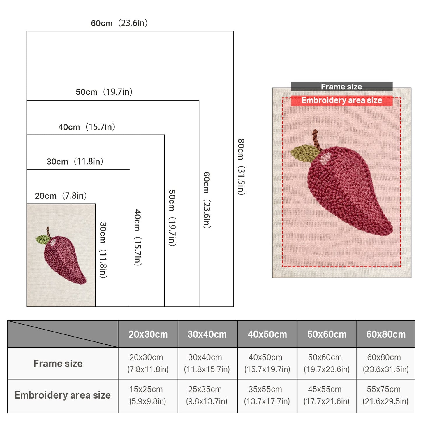 Purple Pear - Punch Needle