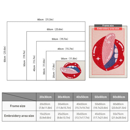 Lips and Tongue - Punch Needle
