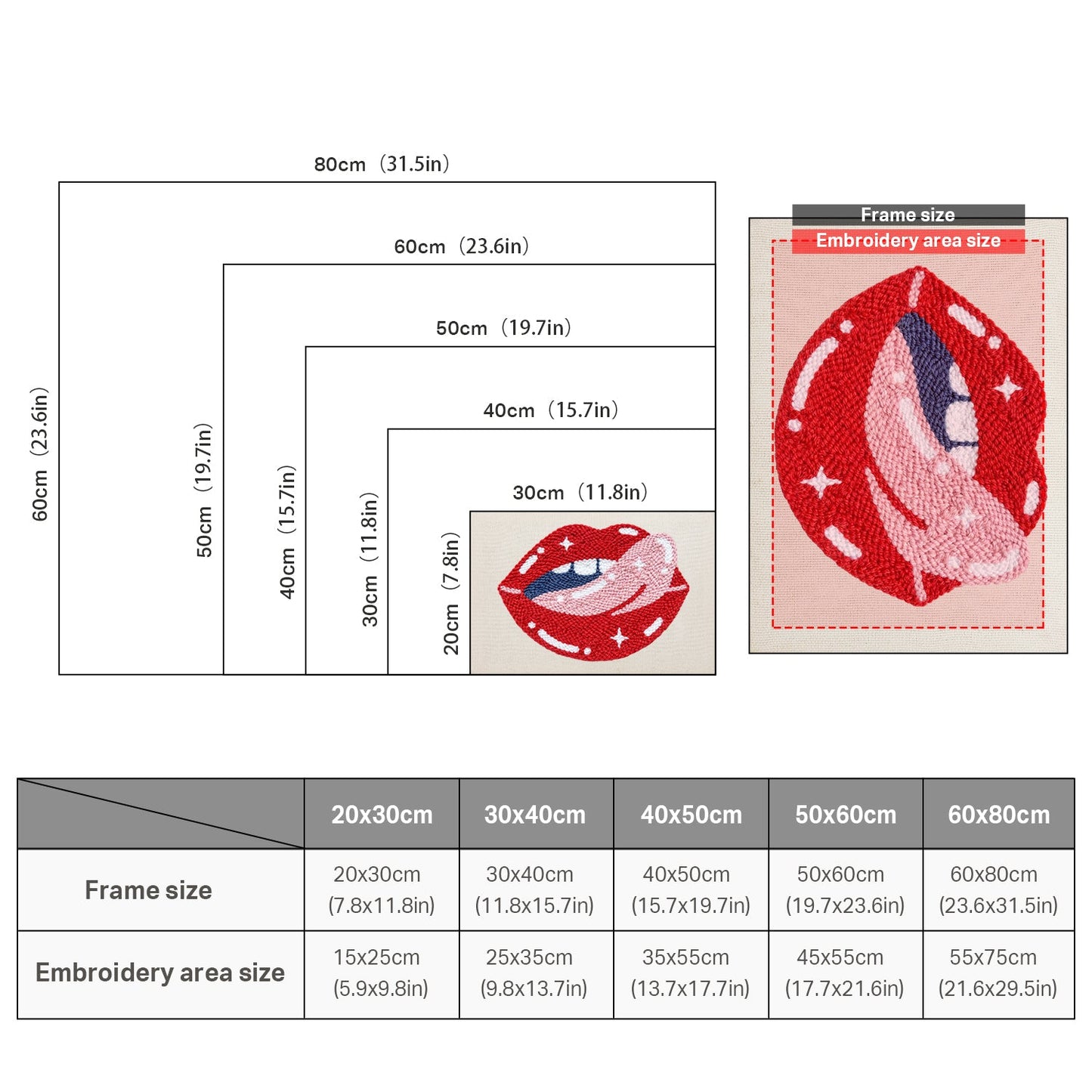 Red Lips with Pink Tongue - Punch Needle