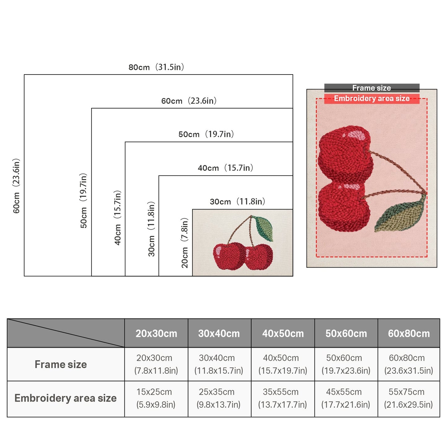 Cherry Pair - Punch Needle