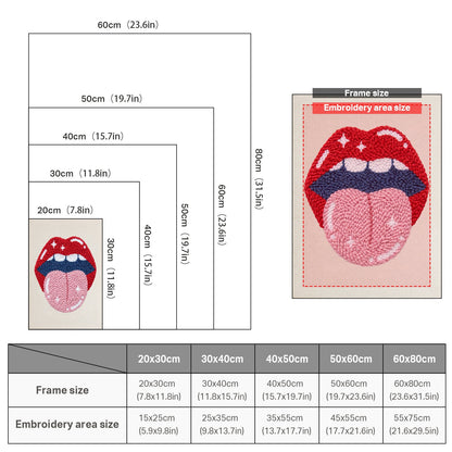 Playful Lips and Tongue - Punch Needle