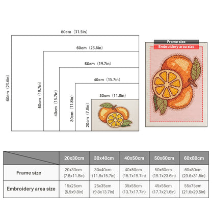 Citrus Fruits - Punch Needle