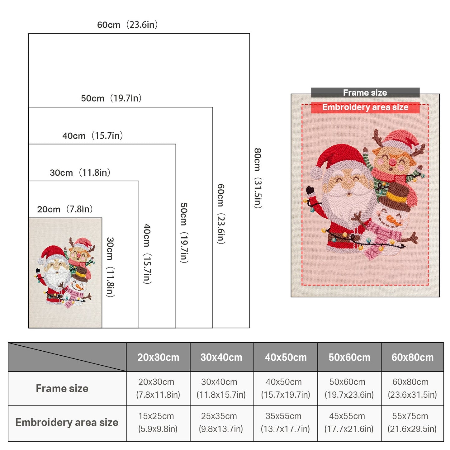 Santa and Friends - Punch Needle