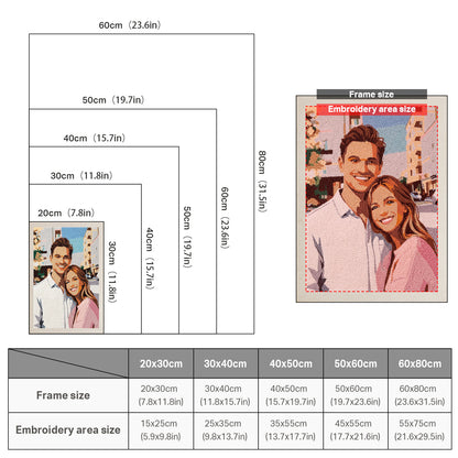 Custom Photo - Punch Needle