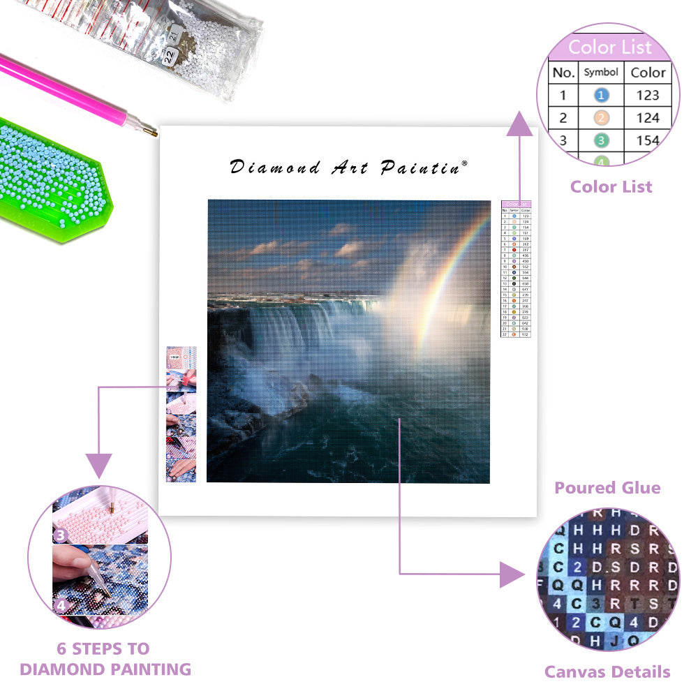 Mighty Niagara Falls Mist - Diamond Painting