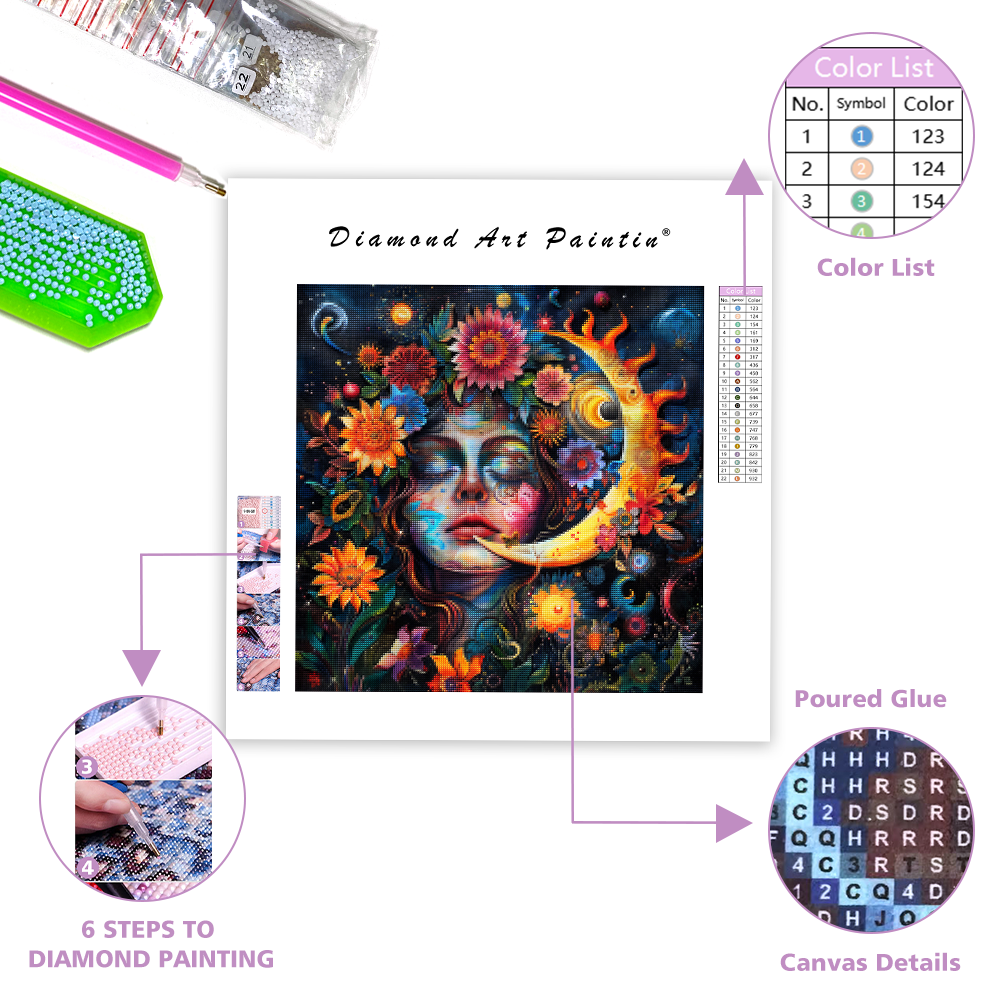 Sun and Moon Goddess – Diamond Painting